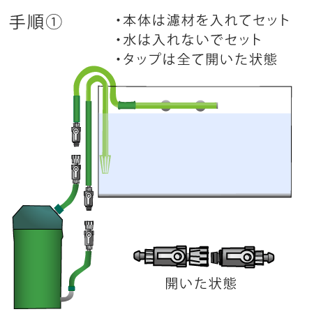呼び水の方法　手順１